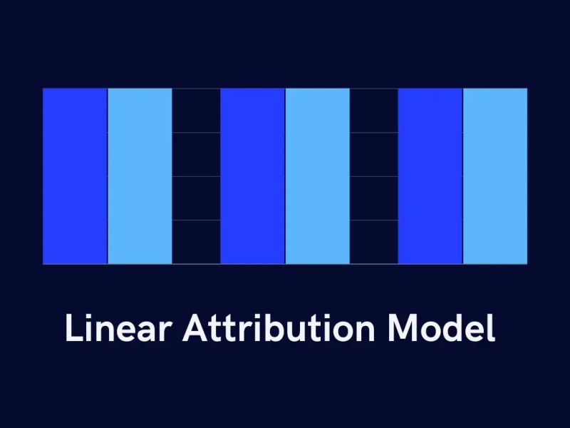 What Is Multi Touchpoint Attribution Virtue Analytics - Premium Minimal Design Gallery - Full HD
